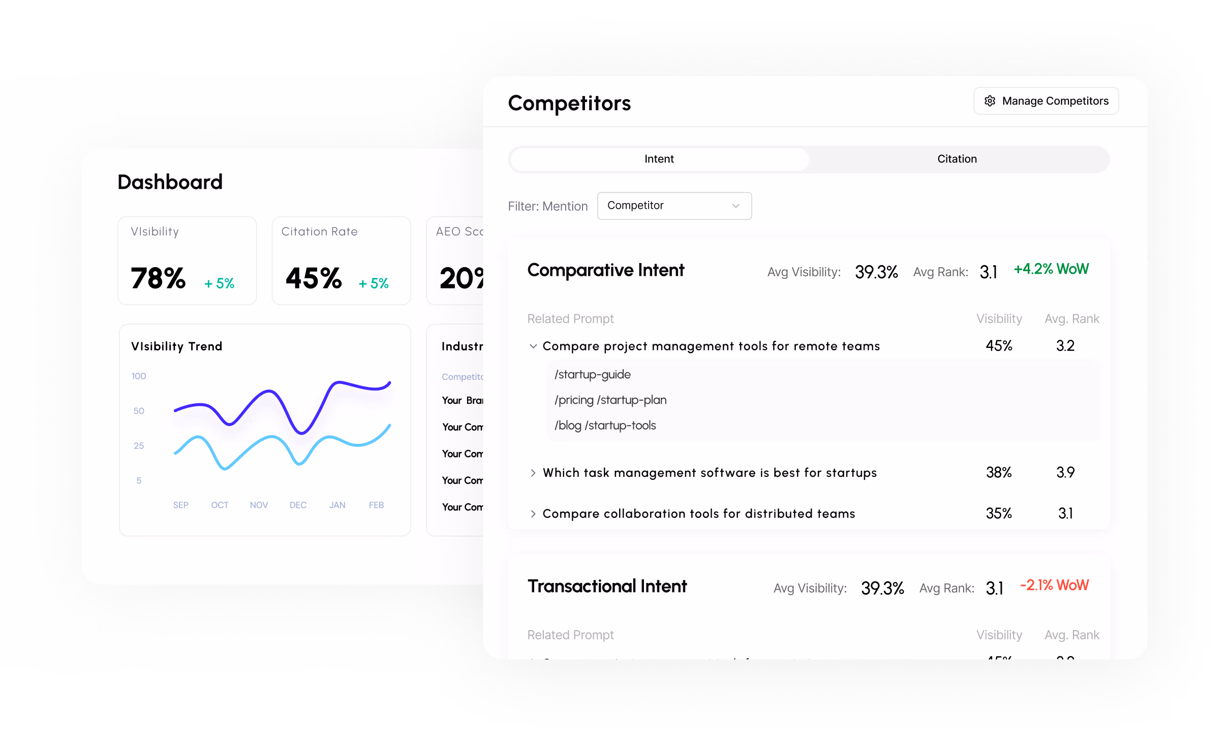 GEO coverage preview