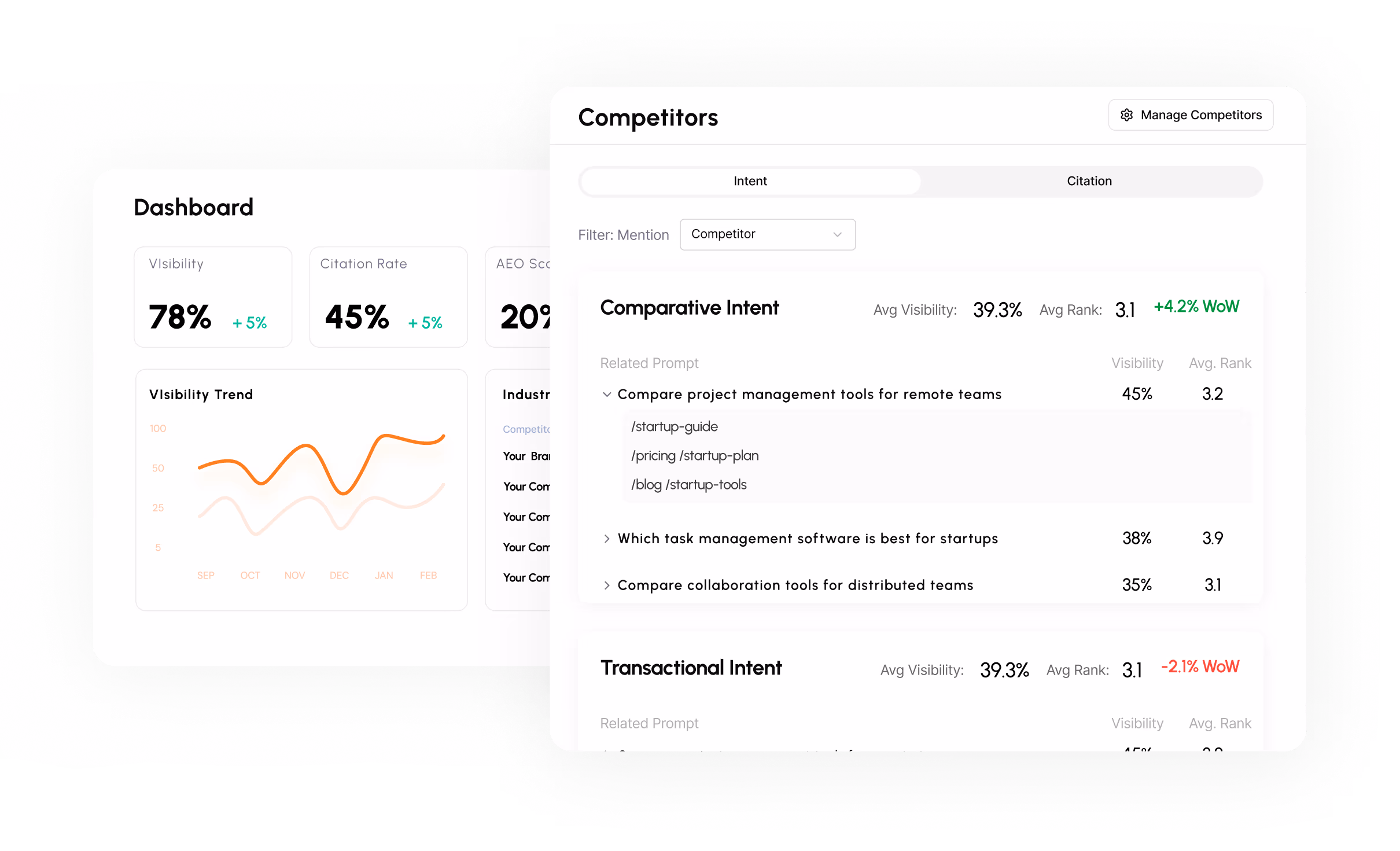 AI visibility overview preview